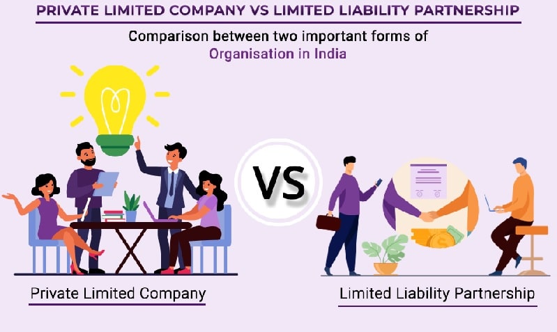 تفاوت شرکت سهامی خاص و مسئولیت محدود