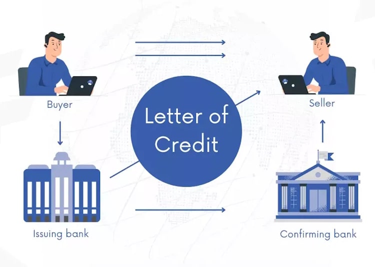 انواع وام ال سی